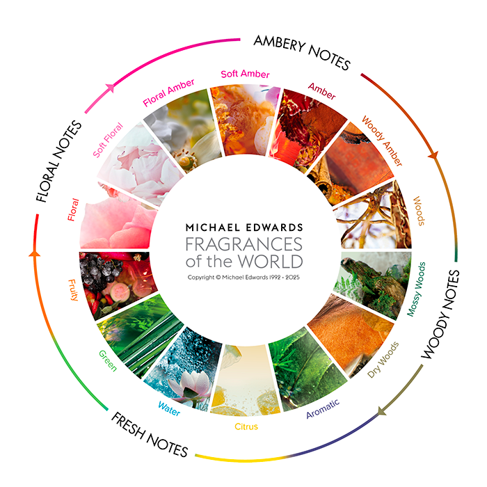 Fragrances of the World - Discover Michael Edwards' world of fragrances